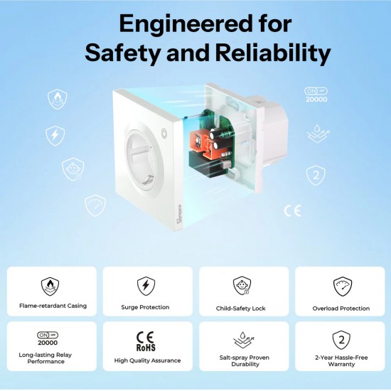 SONOFF smart επιτοίχια πρίζα ρεύματος WS01TPF-E, WiFi, Matter, 16A/4000W, λευκή