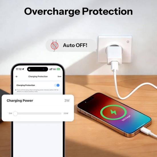 SONOFF smart επιτοίχια πρίζα ρεύματος WS01TPF-E, WiFi, Matter, 16A/4000W, λευκή