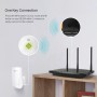 TP-LINK WiFi Range Extender AC750, V5.40