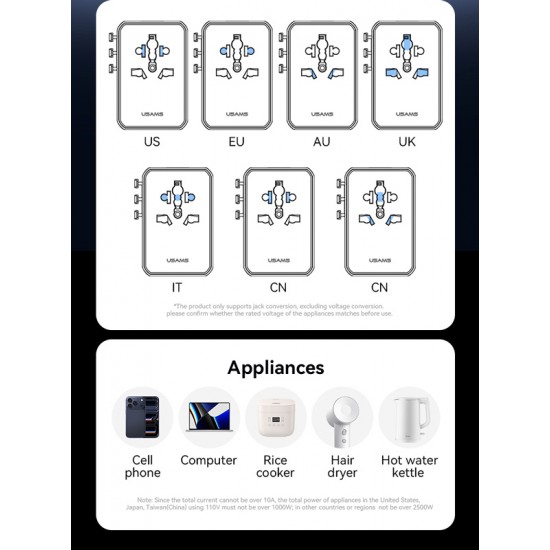 USAMS φορτιστής/αντάπτορας πρίζας CC334, USB & 3x USB-C, universal, 100W, GaN, μαύρος