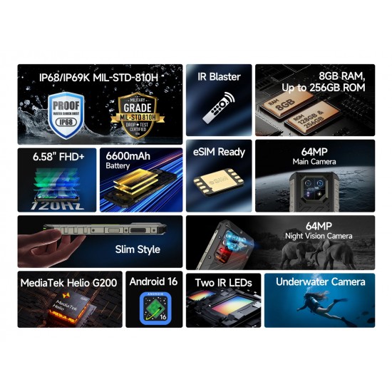 ULEFONE smartphone Armor 22 Pro, 6.58", 8/128GB, 6600mAh, IP68/IP69K/MIL-STD-810H, μαύρο