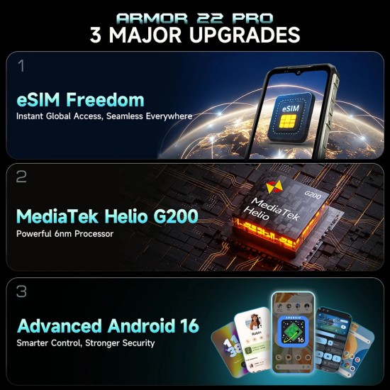 ULEFONE smartphone Armor 22 Pro, 6.58", 8/256GB, 6600mAh, IP68/IP69K/MIL-STD-810H, μαύρο