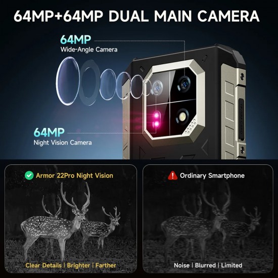 ULEFONE smartphone Armor 22 Pro, 6.58", 8/256GB, 6600mAh, IP68/IP69K/MIL-STD-810H, μαύρο