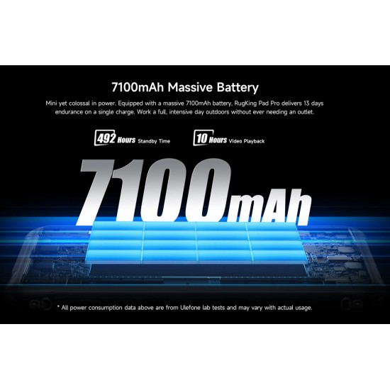 ULEFONE tablet RugKing Pad Pro, 8.68", 8/128GB, 7100mAh, IP68/IP69K/MIL-STD-810H, 4G, μαύρο