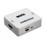 Μετατροπέας HDMI Σε VGA
