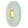 GloboStar® 79957 3M 4026 Original Foam Αυτοκόλλητη Ταινία Διπλής Όψης Π19mm x Μ33 Μέτρα